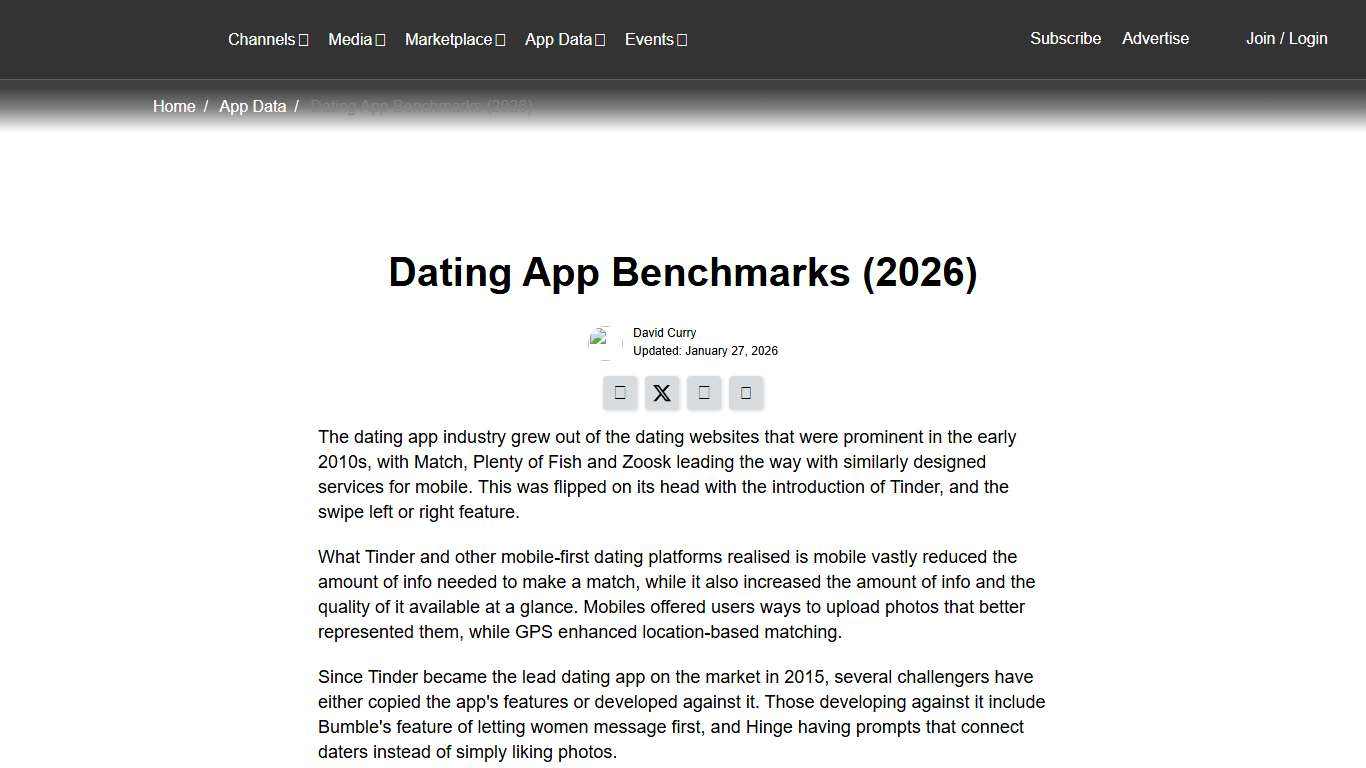 Dating App Benchmarks (2026) - Business of Apps